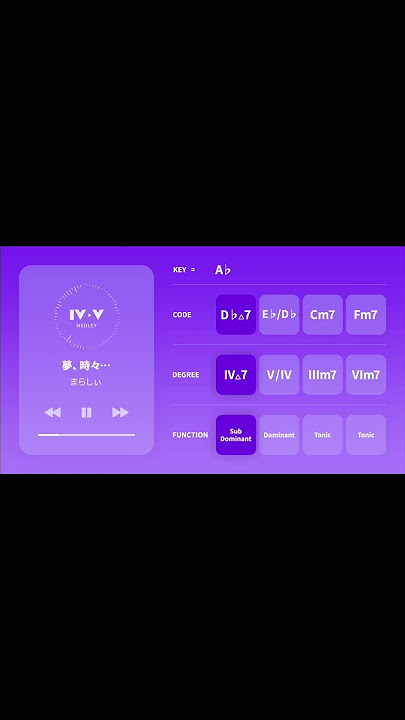 【200曲】王道進行メドレー 第二弾（Key A♭）4536進行が使われている名曲【ポップス・ボカロ・アニソンを席巻】 #shorts  #ボカロ #コード進行 #vocaloid  #王道進行