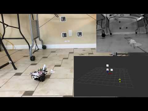 Robot Localization from