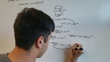 Applied Optimization Problem (Cylindrical can)
