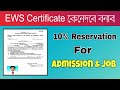 Assam EWS Certificate কেনেদৰে বনাব? How to Apply for EWS Certificate in Assam?