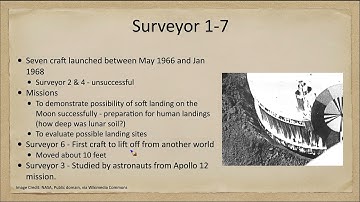 Exploration of the Solar System - Surveyor 1-7