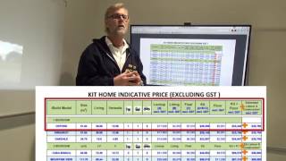 iBuild Kit Home Prices Table Walk Through