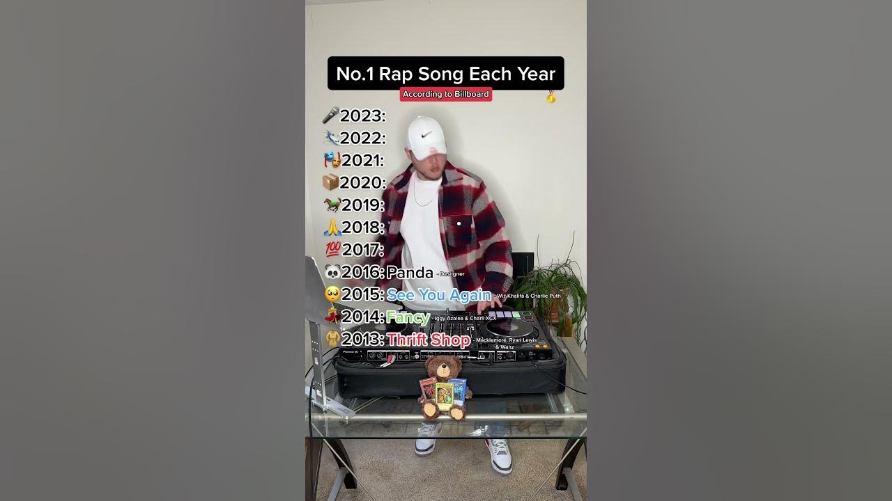 THE NO.1 RAP SONG FROM EACH YEAR (20132023) YouTube