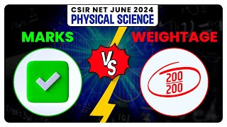 Marks Vs Weightage | Csir Net Physical Science | Ifas