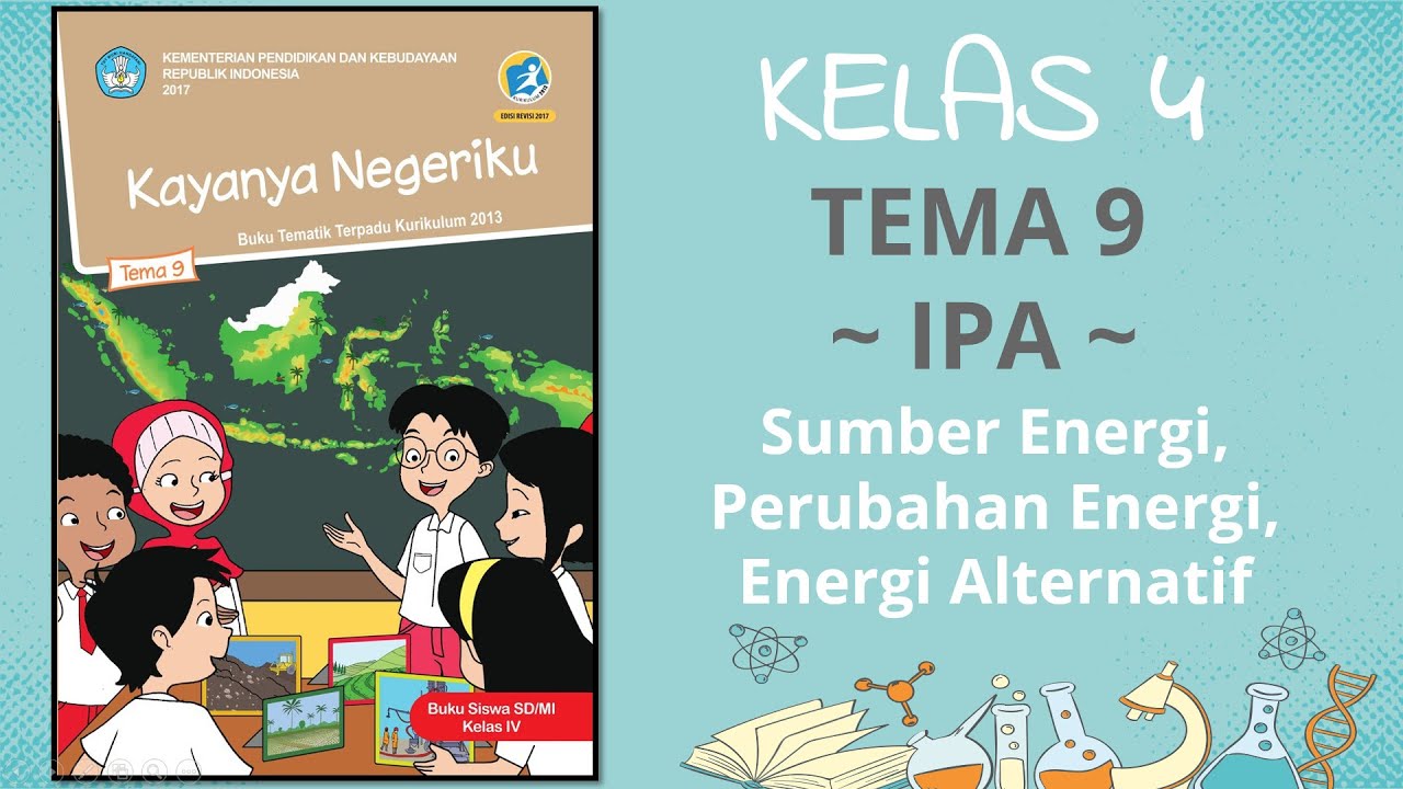 Kelas 4 Sd Tema 9 Ipa Energi Youtube Kelas 4 Sd Tema 9 Ipa Energi Youtube
