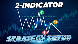 Famous Binary Options Made Simple: 2-Indicator Pocket Option Strategy That Works Wealth