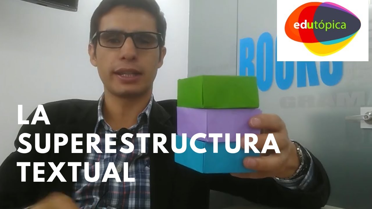 ¿Cómo estructurar un texto escrito? I:  La superestructura.