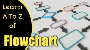Mastering Flowcharts | Your Ultimate Guide to Visualizing Processes!