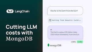 Cutting LLM Costs with MongoDB Semantic Caching