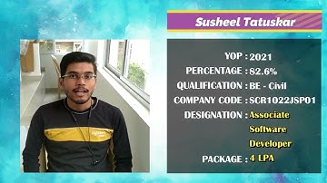 ASSOCIATE SOFTWARE DEVELOPER | Student