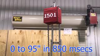 Team Thrust 1501 2018 Power Up Robot Promo