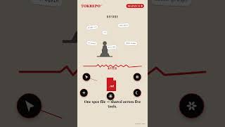 122K stars. Zero announcements. The silent AI launch you missed. #Shorts