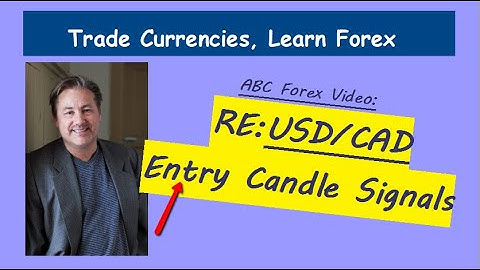 ABC Algorithm USD/CAD Entries, Nov  22, 2019