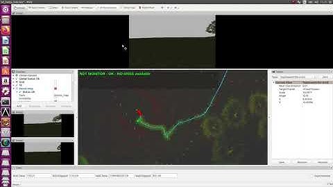 Autonomous Driving Using ASLAN Autonomy Software (Open Source) Part-1