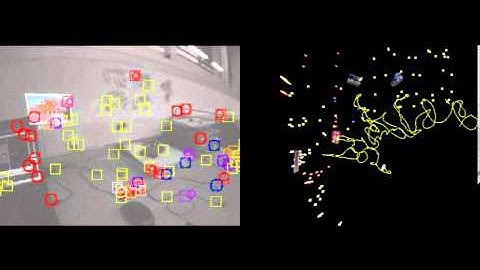 Towards Semantic Monocular SLAM by Adding Objects to the Maps