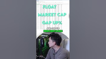 Unlock High Profits Using this Secret Stock Tool #Shorts #Investing