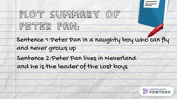 Book Report template for students