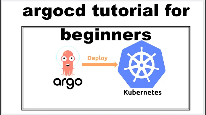 "Argo CD Explained + Install Guide 🚀 Get Started with GitOps on Kubernetes! #gitops #argocd #k8s