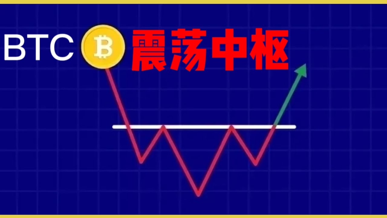 5.5BTC行情分析 - YouTube