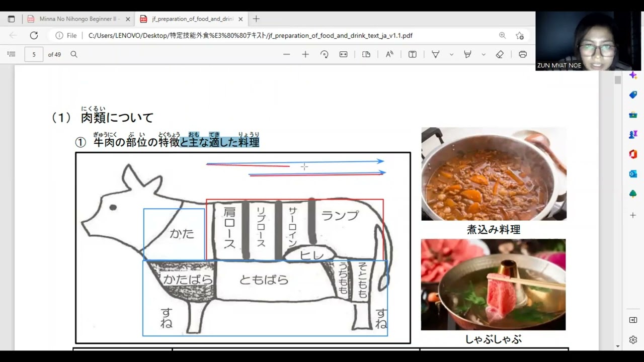တိုခုတေးဂိနိုး စားသောက်ဆိုင် အပိုင်း ၁