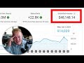 12 yt automation niches you can literally copy today (still 100% unsaturated)