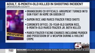 VIDEO: Man, 6-month-old killed in Orangeburg Co. shooting, coroner identifies victims