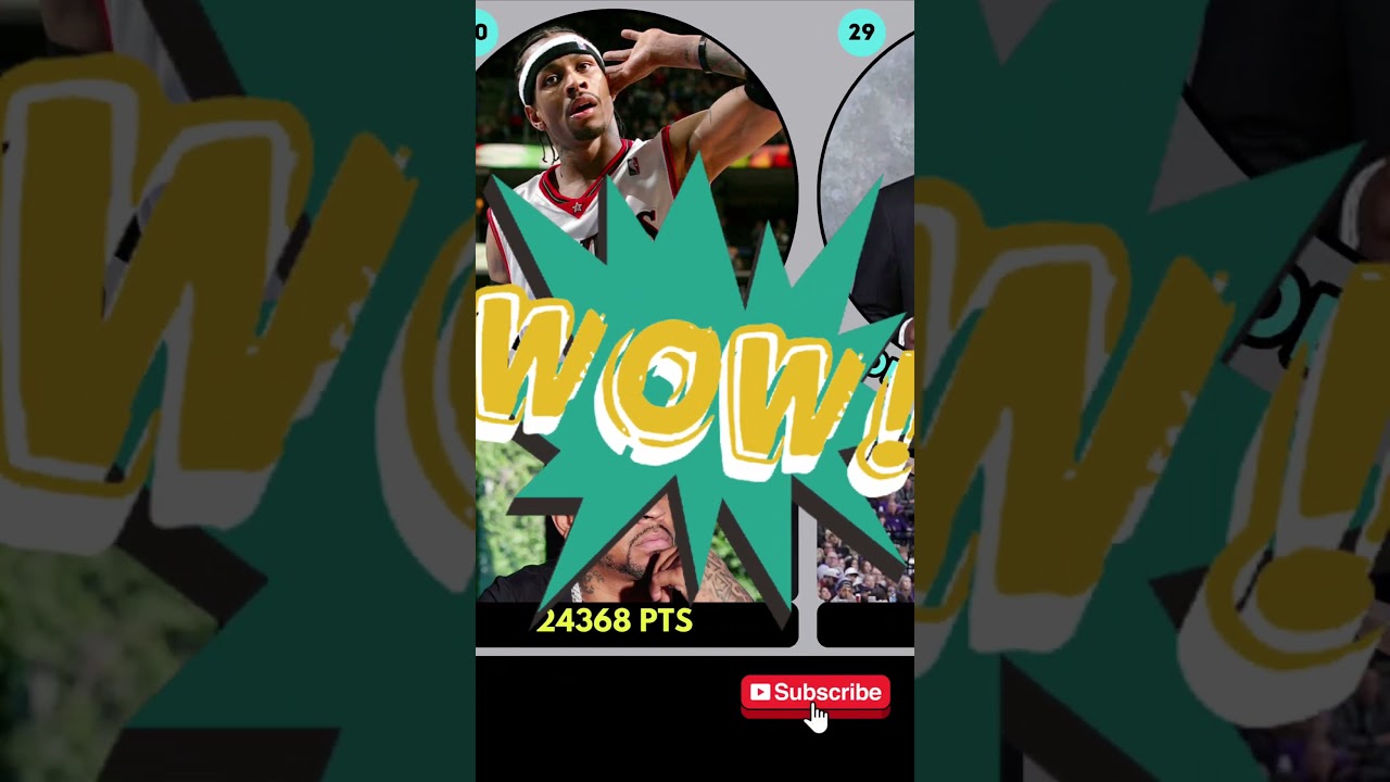 The Most UNSTOPPABLE Scorers in NBA History