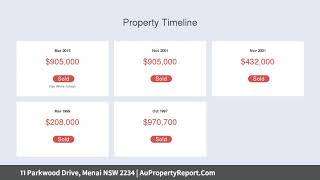 11 Parkwood Drive, Menai NSW 2234 | AuPropertyReport.Com