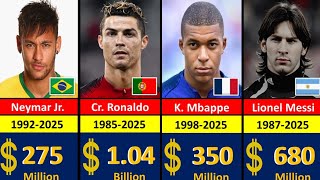 Top 50 Richest Football Players in the World 🌍 | 2025 Net Worth Update