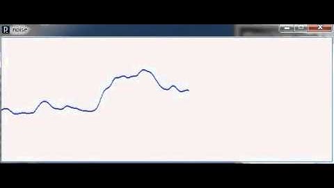 Processing - Curve generated based on Perlin noise