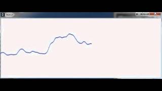 Processing - Curve generated based on Perlin noise