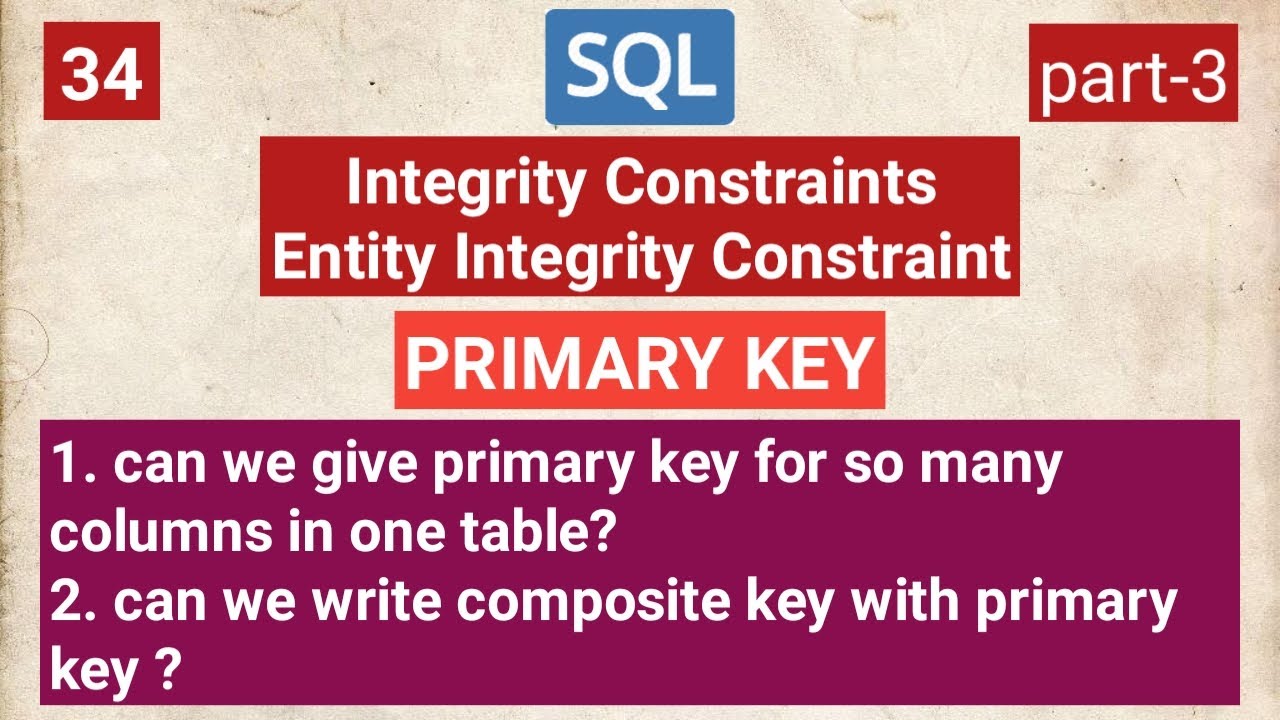 Integrity constraint. Constraint SQL.
