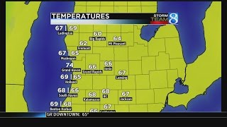 Storm Team 8 Forecast Daybreak 092815