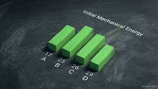 OPENSTAX, College Physics AP 2e, Sec 07 05, Nonconservative Forces, pp 301 305 News