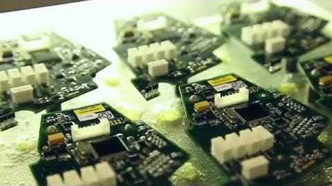 Gessmann Controllers