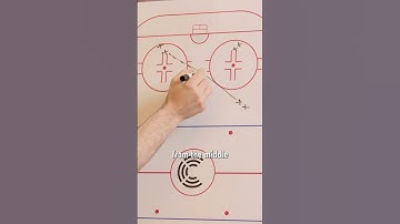 Square Pass Warm Up Drill 🏒