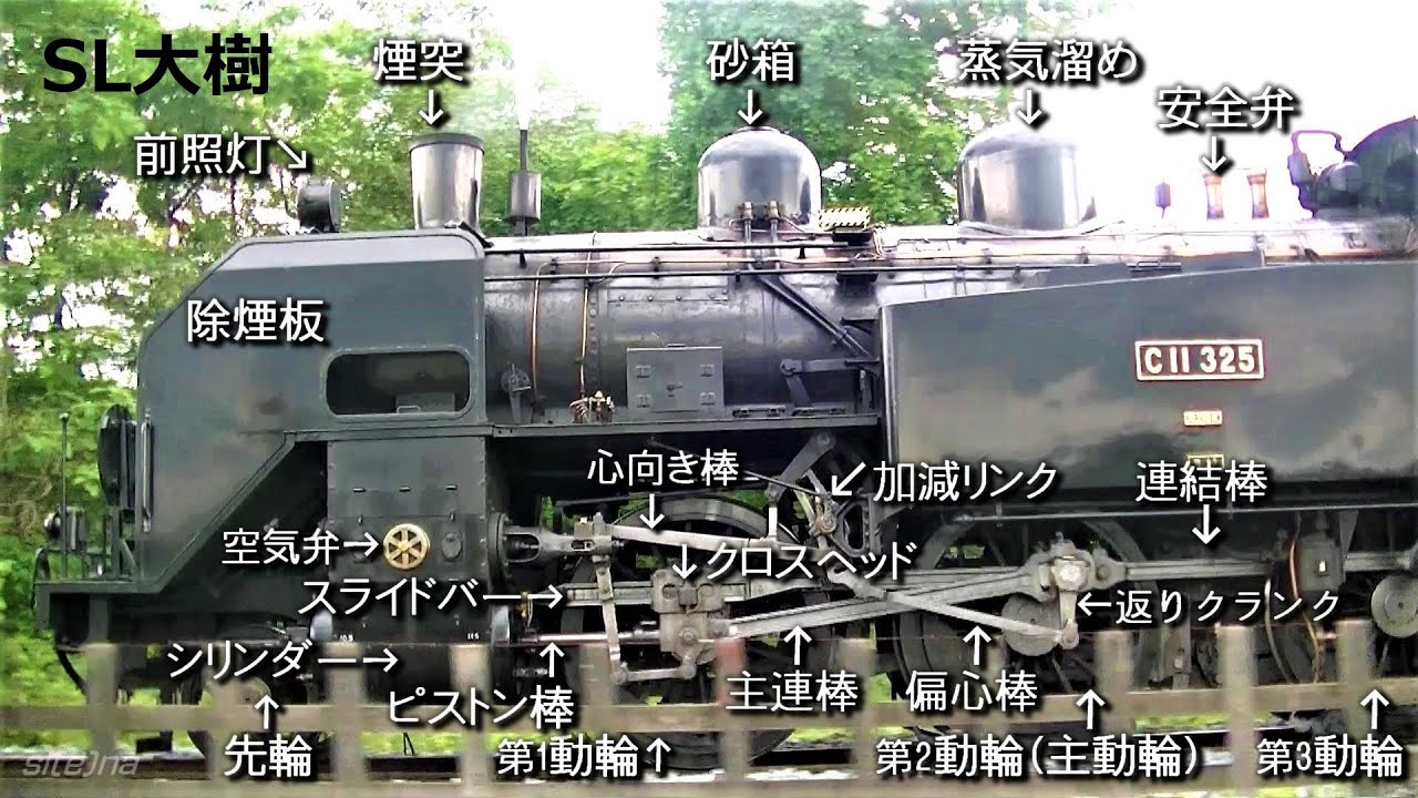 SL大樹 C11 325 動輪 スローモーション ドラフト音 - YouTube
