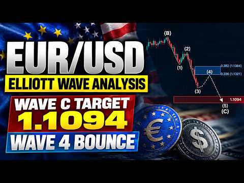 EUR/USD Elliott Wave Analysis | Wave C Target 1.1094 & Wave 4 Bounce