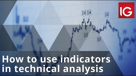 How to use indicators in technical analysis | How to trade with IG