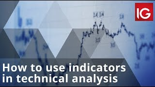 How to use indicators in technical analysis | How to trade with IG