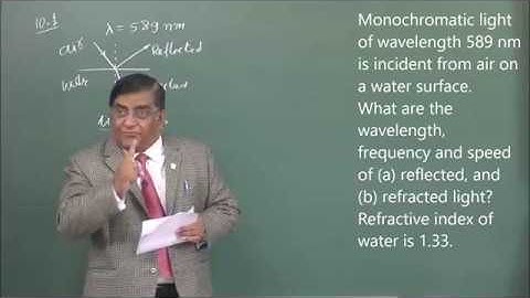 Phy-XII-10-10 Exercise Wave optics Pradeep Kshetrapal channel