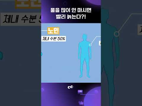 [<strong>서재걸</strong>] 장수의 비결은 물 많이 마시기 #shorts