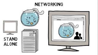 Networking - GCSE Computer Science Revision