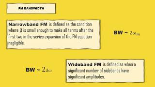Famous Angular Modulation Net Worth