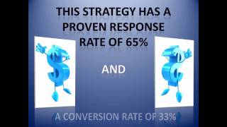 Increase ROI with Promotional Items and Innovative Marketing Strategies