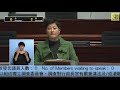 立法會會議 (2019/12/05) - VI.議員議案：根據《基本法》第七十三條第(九)項動議議案，以組成獨立調查委員會，調查對行政長官有嚴重違法及/或瀆職行為的指控(第四部分)