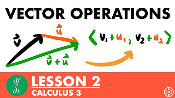 Vector Operations | Calculus 3 Lesson 2 - JK Math