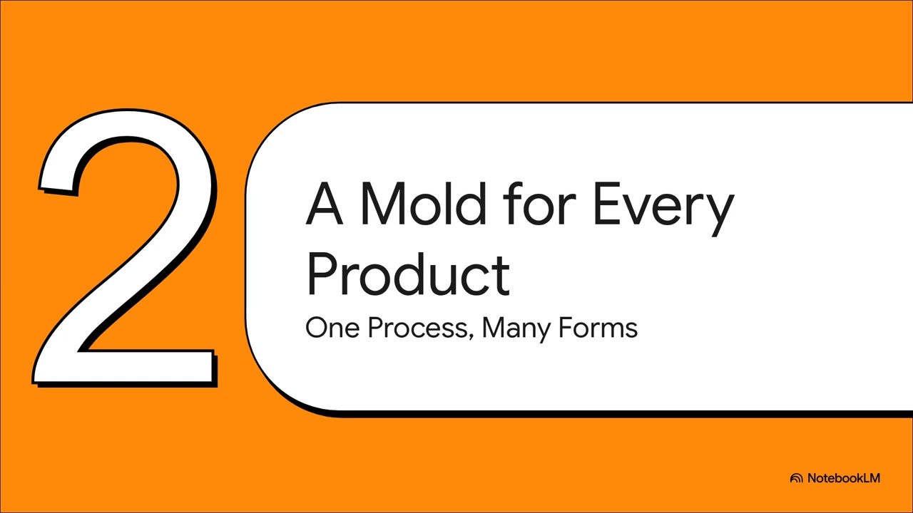 A China plastic mold and injection molding company