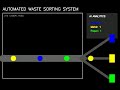 AI-Powered Automated Waste Sorting System