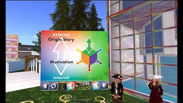 SLMOOC17 June 18th Superhero Keys to Success: Unlocking Potential Through Storytelling